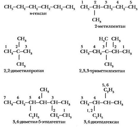 Номенклатура углеводородов. Структурная формула 2 метилпентана. Структурная формула 3 метилпентан 1. Метилпентан структурная формула. 2 Метилпентан формула.