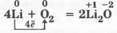 Составить схему образования ионной связи оксида лития